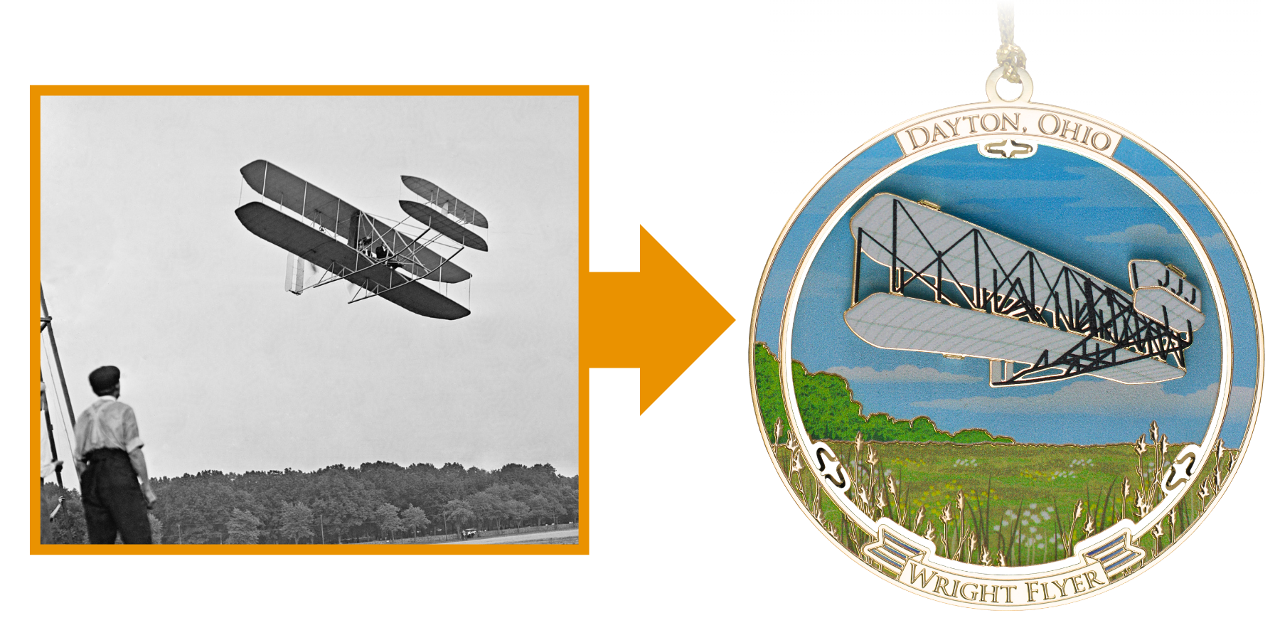 Historic photograph of the Wright Flyer in flight displayed alongside a custom ornament featuring the aircraft, created for the National Museum of the U.S. Air Force in Dayton, Ohio.